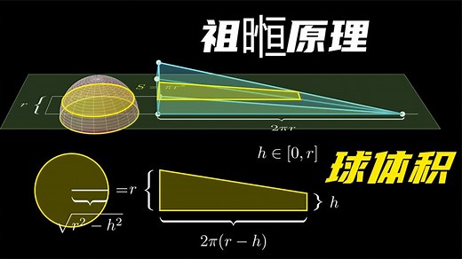 如何推导“球的体积公式”？祖暅原理：转化为四棱锥的体积问题！