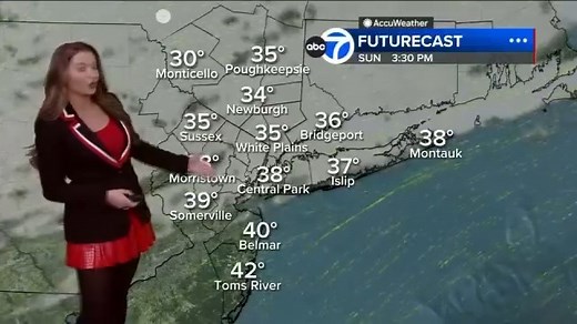 Sunday sun is just what we need after Saturday snow! But don’t be fooled, it’s still cold & blustery. AM wind chill in teens & 20s turns to wind chill in the 20s & 30s this afternoon with a 40° high & gusts ~30mph. Winds calm & temps warm this week as sun sticks around☀️ ABC7NY | Dani Beckstrom