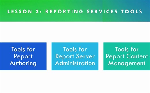 SQL Server Reporting Services- 数据分析入门教程 Data Analysis Beginner Tutorial