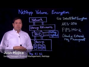 Securing Your Data with NetApp Volume Encryption