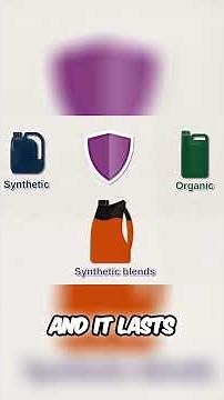 Engine Oil Types: Choosing the BEST Oil for YOUR Car