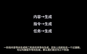 Text Encoder的使用与图像视频生成方法的演化