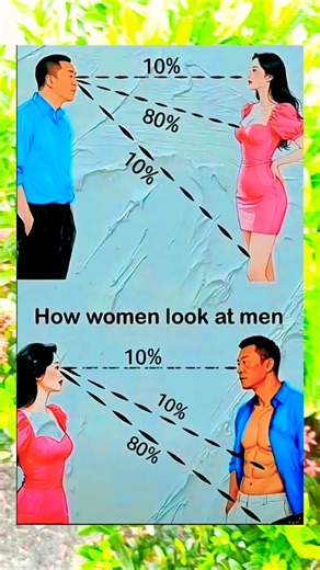 How Men & Women REALLY Look at Each Other 👀😂