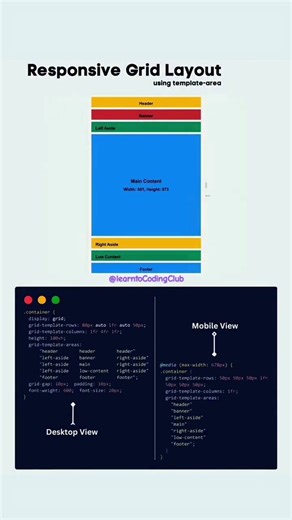 responsive grid layout 🌟 using template-area #responsivedesign #reels #coding #gridlayout #codingbat