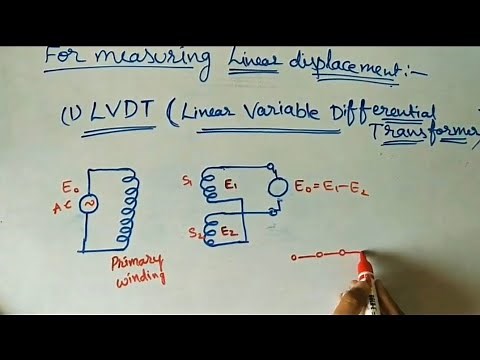 LVDT : Linear Variable Differential Transformer
