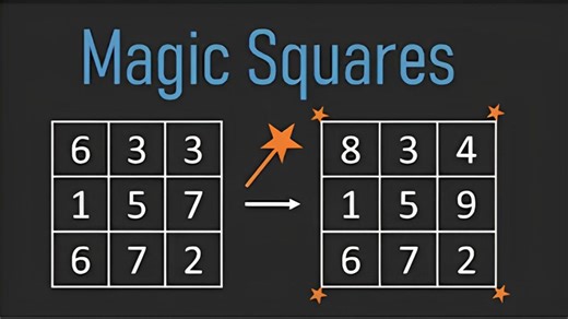 【计算机-面试题】幻方问题 The MAGIC Square Problem ｜Python Code