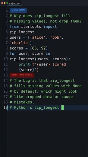 This Output Makes No Sense: Why does zip_longest fill missing values, not drop them?