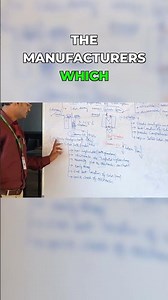 Solar Pathfinder Explained ☀️ Perfect Panel Placement Guide