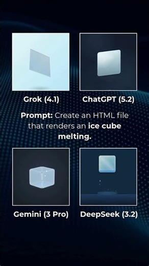 AI Animation Battle: Melting Ice 🧊