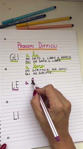 ✏️How to use pronouns? #grammar #elementaryschool #kids #italian #teacher