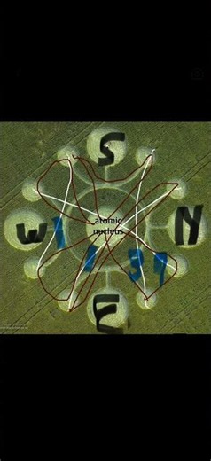 1/137 Electromagnetic Force and Physical Force & Directionality