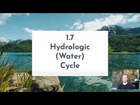 APES Notes 1.7 - Hydrologic (Water) Cycle
