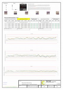 Structural Movement Monitoring - SESE ltd- Site Engineers and Measured surveys- London