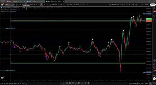 Midnight Grid Demo by Algorithmic.io
