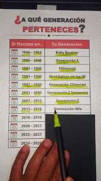 What generation do you belong to