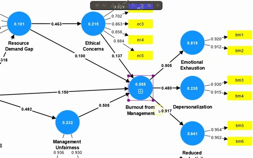 12 SmartPLS 4- 反映型高阶模型CORRECTION Reflective higher order endogenous factor model