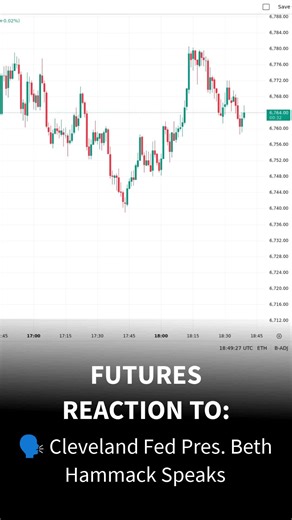 Which chart element tells the real story?