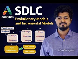 SDLC Evolutionary & Incremental Models Explained 🔥 | Software Engineering