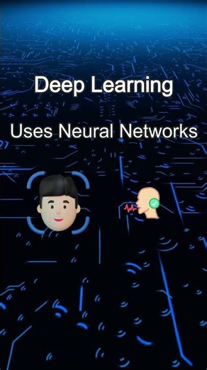 AI vs Machine Learning vs Deep Learning | Explained in 30 Seconds #Shorts