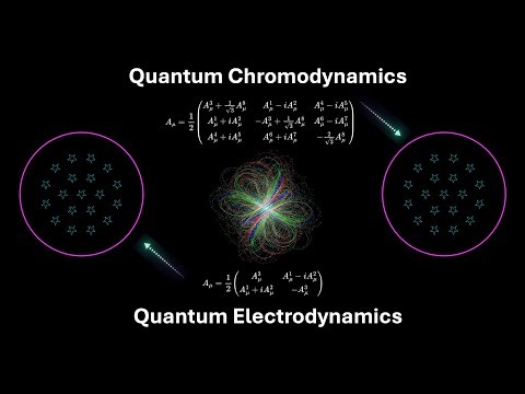 Quantum Chromodynamics from the Ground Up, Let's Go! (QCD Ep. 1)