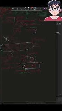 2305 Fair distribution of cookies leetcode solution |#backtracking #dsa #faangprep #coding