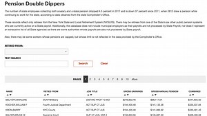 Check the list: New York workers who collected a salary and pension last year