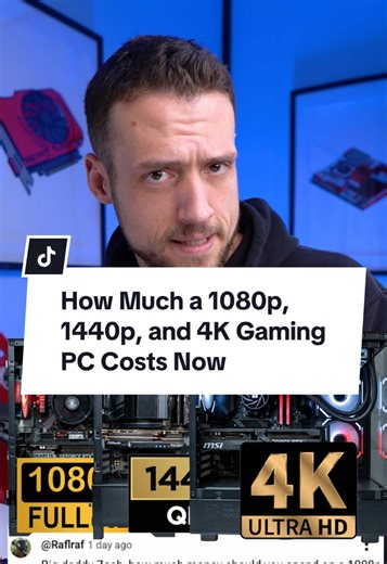 Cost Analysis of Gaming PCs: 1080p to 4K