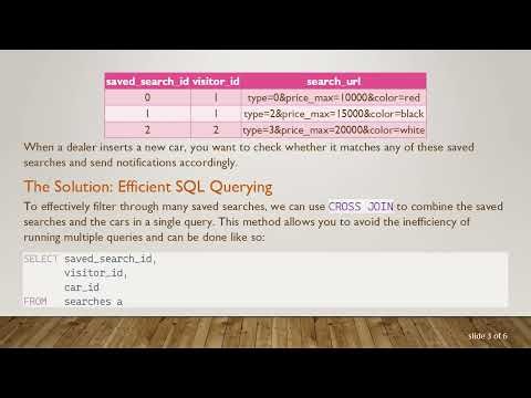 Unlocking the Power of SQL: Efficiently Querying Multiple Conditions to Notify Users on New Car Ads