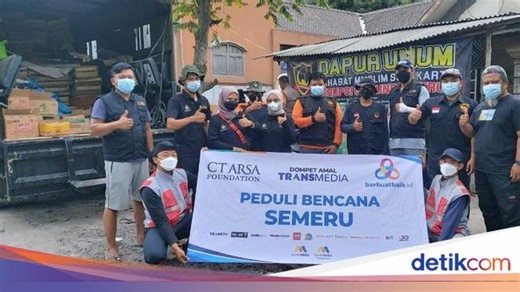 Implentasi CSR CT Arsa Foundation dalam Perspektif TBL Framework