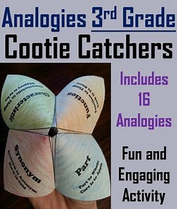 Completing Analogies Activity (3rd Grade Academic Vocabulary Game)