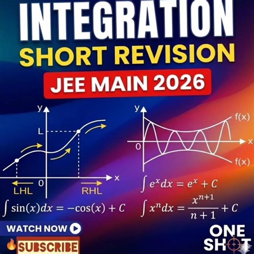 Must-Know Integration Formulas! 🚨 JEE Main 2026 #shorts #integration