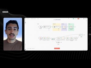 A Nova profissão Tech: Domine Automações com NO-CODE + IA