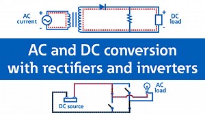 AC and DC conversion with rectifiers and inverters - Eaton Roadranger