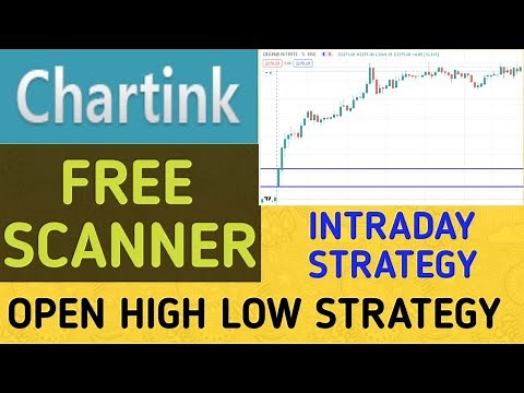 Chartink Screener for Intraday Trading|Best Stock Scanner for Intraday|Open High Low Strategy|OHLC