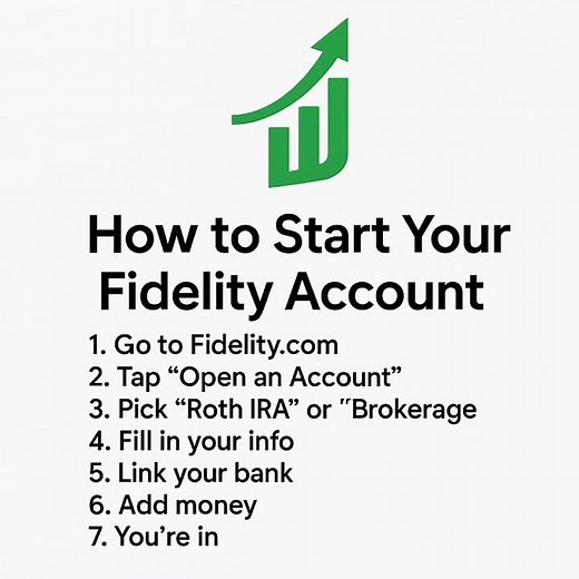 How to Open a Fidelity Account ✅ Start Investing Today! 📈 #fidelity #rothira #investing #fxaix