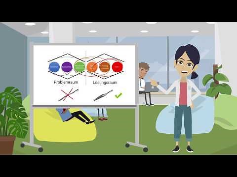 Design Thinking Beispiel einfach dargestellt | mainproject digital
