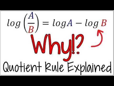 Making Sense of the Quotient Rule of Logarithms