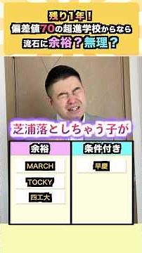 残り1年！偏差値70の超進学校からなら流石に余裕？無理？ #コバショー #大学受験 #shorts #偏差値 #march