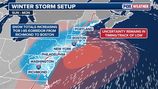 Winter storm watch issued for parts of NJ: Latest storm forecast, weekend timeline