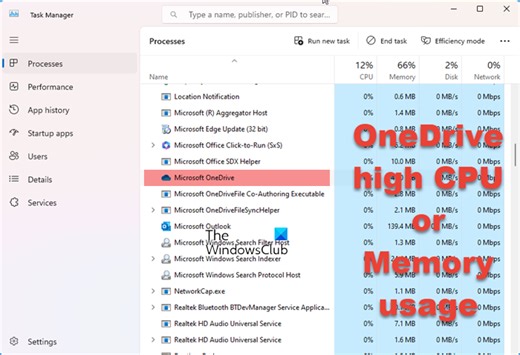 Fix OneDrive high CPU or Memory usage problem in Windows 11/10