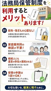 自筆の遺言書法務局保管①#相続#遺言書