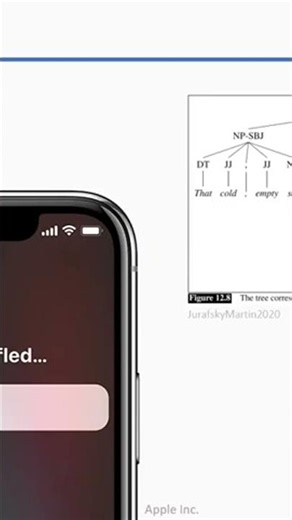 Computational Linguistics Explained for Beginners 🤖 #shorts #ai #tech