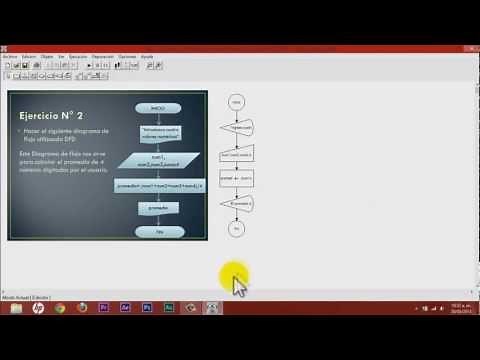 Introducción a la programación (Tutorial DFD N°1)