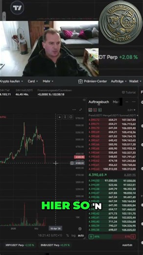 Gold Preis Absturz Meine Prognose für 2026!