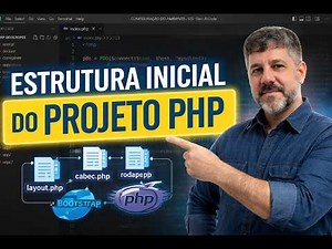 Initial Structure of a PHP Project (Layout, Header, and Footer)