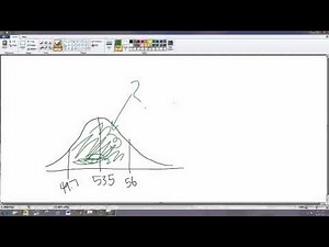 Using Drawings to Solve Normal Distribution Problems