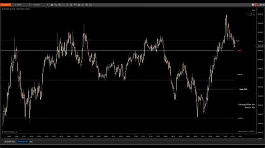 ProSuite V5 ‐ présentation