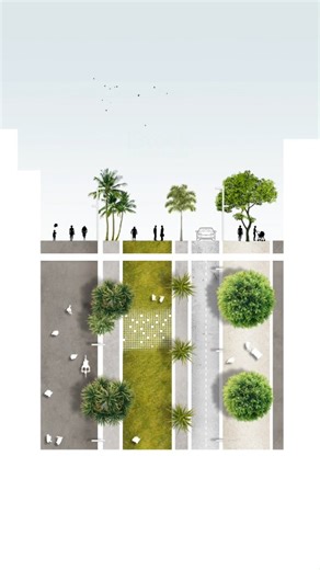 Urban Design Lab on Instagram: "Urban Street section + plan Adobe Photoshop + After Effects . . #urbandesign #roadsofcity #urbandesigner #streetdesign #cityroads #citystreets #streetsofindia #livingstreets #transportationdesign #transportationservices #roadesign #roads #designintersection #designintersections #roadintersection #streets #streetdesign #road #intersection #showitbetter #intersectional #streetdesign #nacto #illustrarch #archolution #nacto #junctiondesign #sidewalk #urbandesignlab"