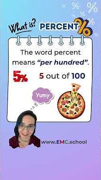 How to Calculate Percentages — Fast and Easy!