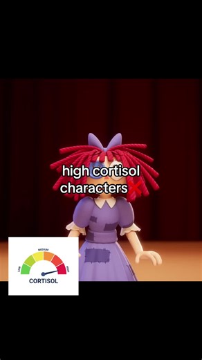 The Amazing Digital Circus: Low Cortisol Characters